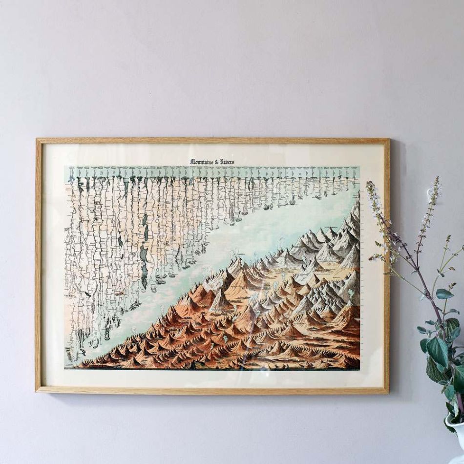 Framed Large Mountains and Rivers Print